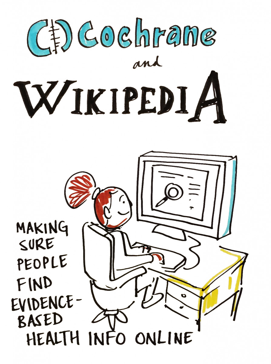 The Cochrane-Wikipedia Partnership in 2023